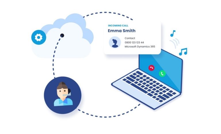Integration of CRM or ERP apps with Teams