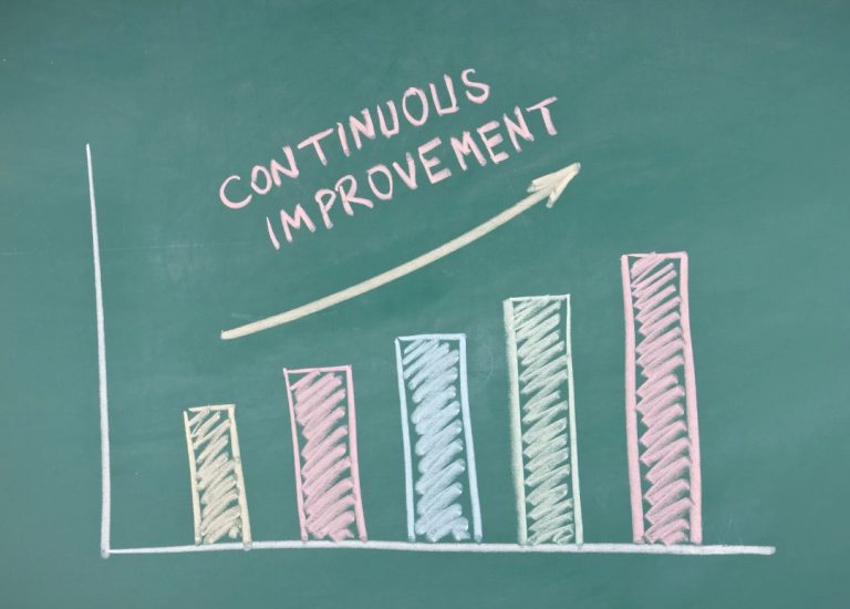 Integration of CRM or ERP apps with Teams